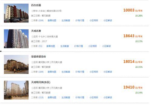 沧州房产爆料网最新消息,最新爆料揭示房价走势与热门项目  第1张